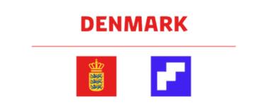 Copenhagen Fintech