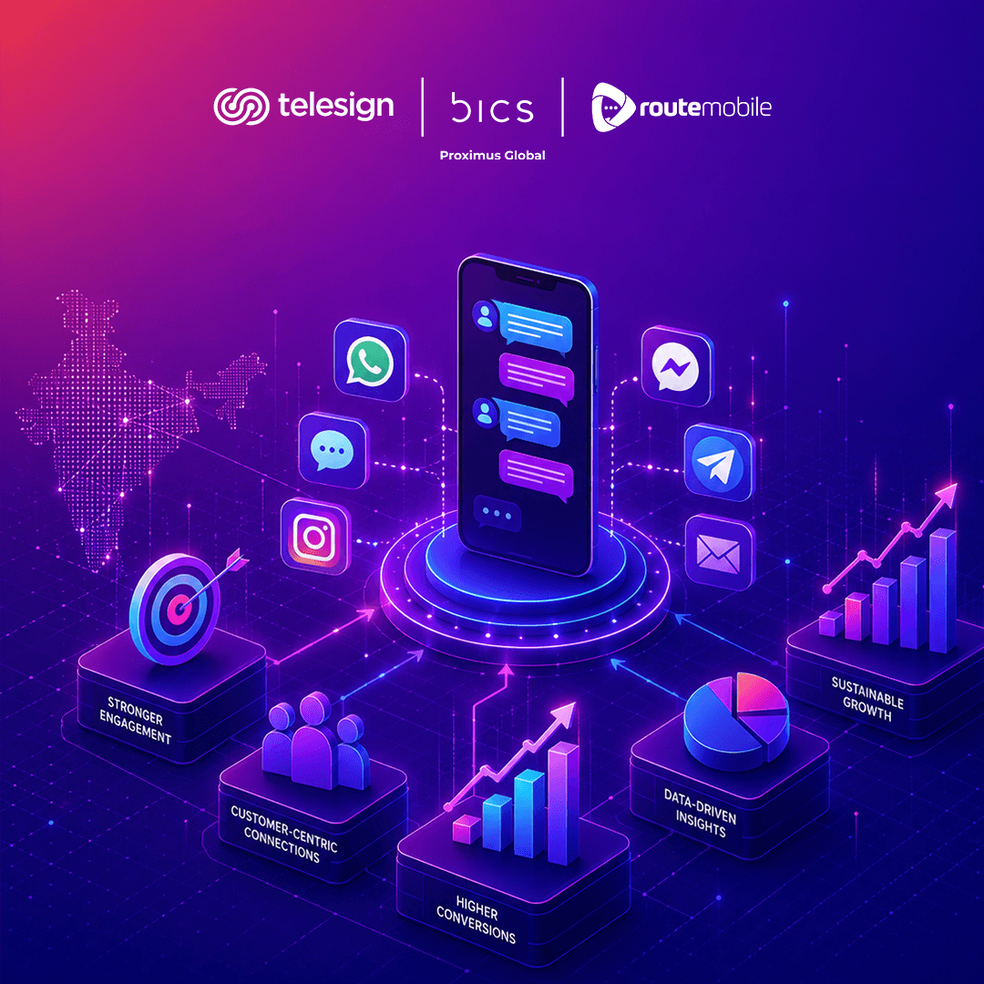 Telesign, BICS & Route Mobile — Proximus Global